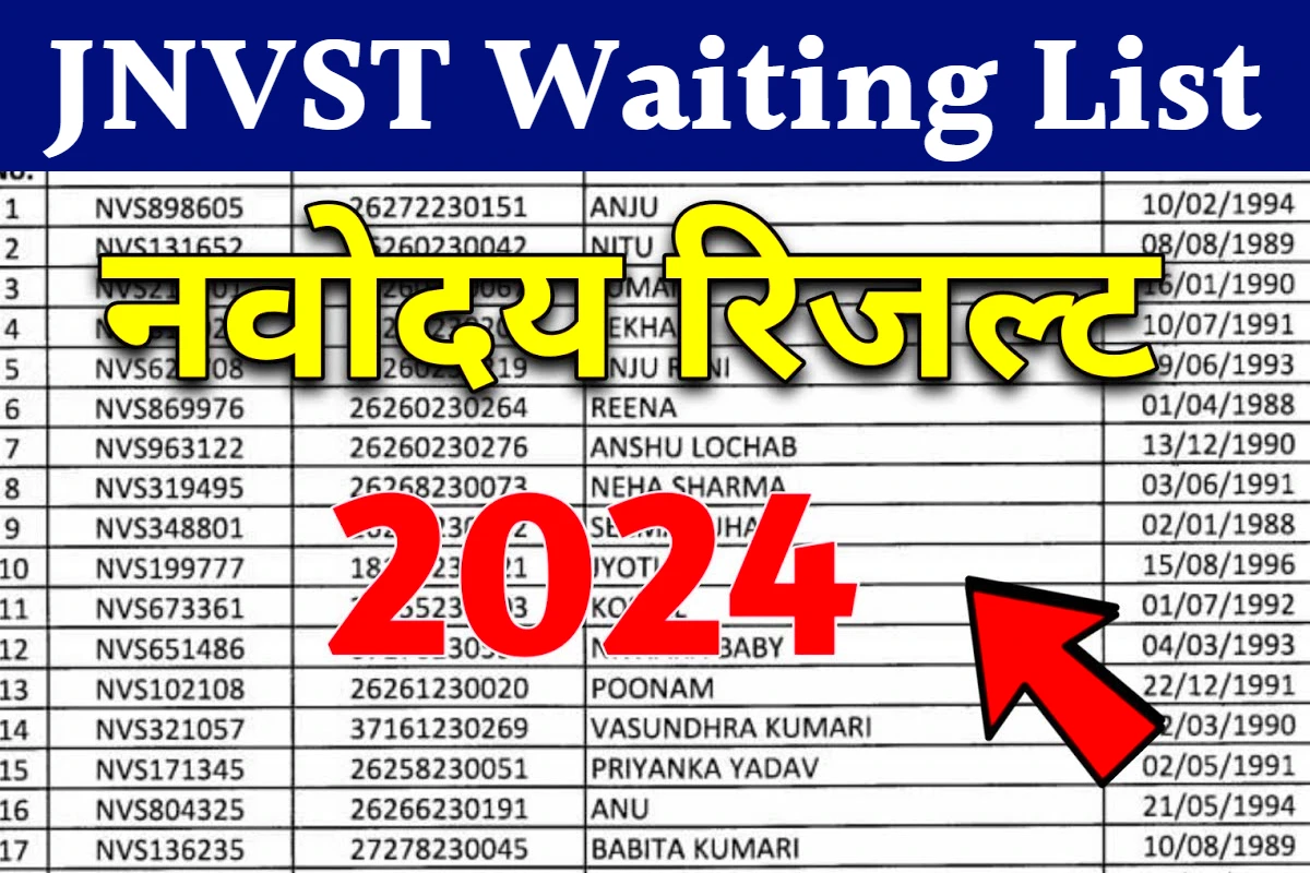 JNVST Waiting List 2024
