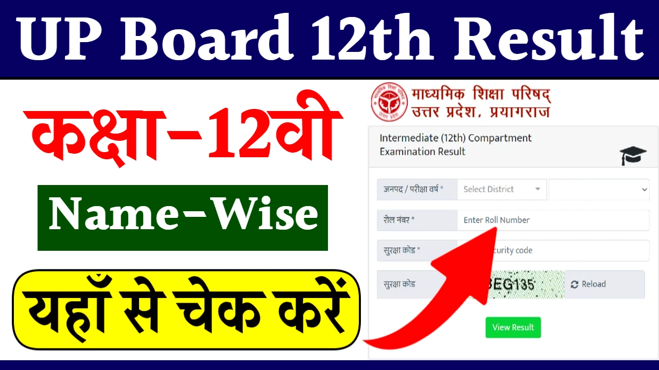 up-board-12th-result-2024